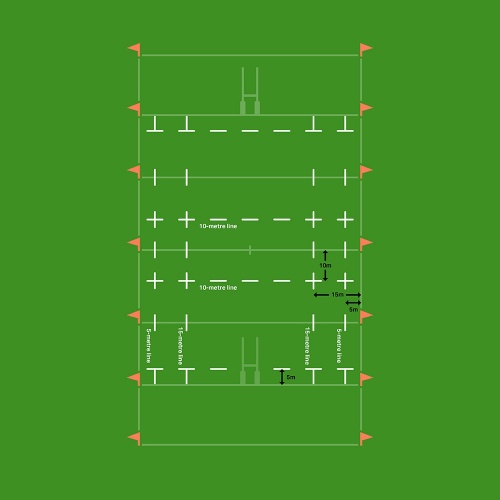 Rugby pitch dashed line marking diagram