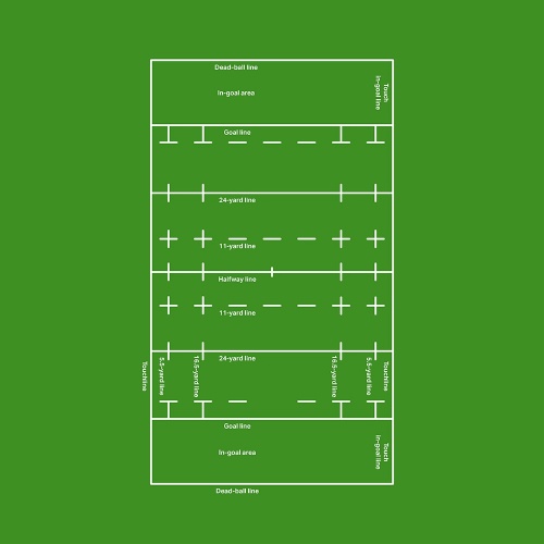 Rugby pitch line marking diagram in yards