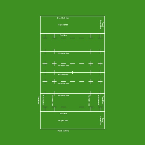 Rugby pitch markings diagram