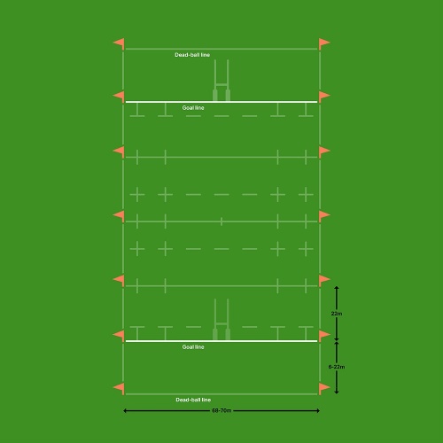 Rugby pitch dead ball line marking diagram