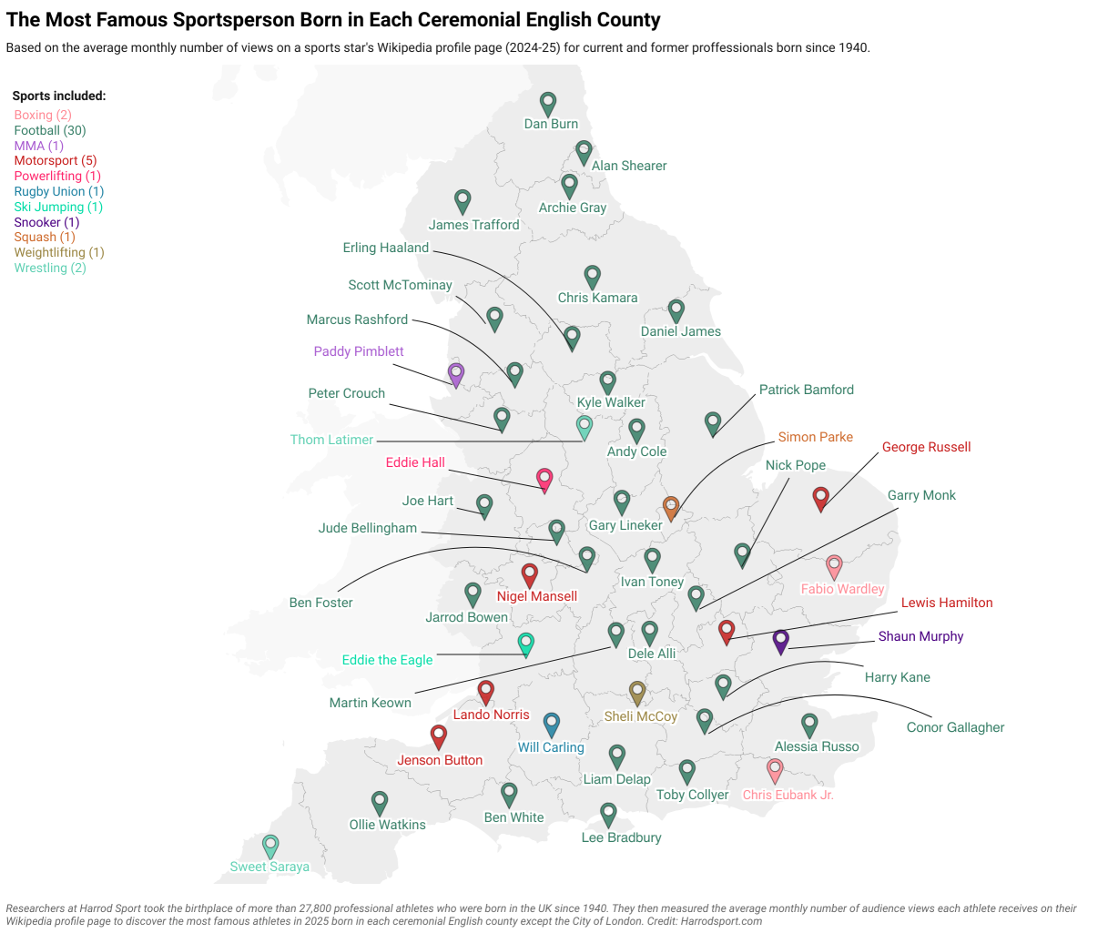 hqzoq-the-most-famous-sportsperson-born-in-each-ceremonial-english-county-2025