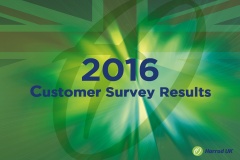 Our Customer Survey Results 