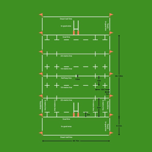 Rugby Pitch Dimensions Markings Harrod Sport