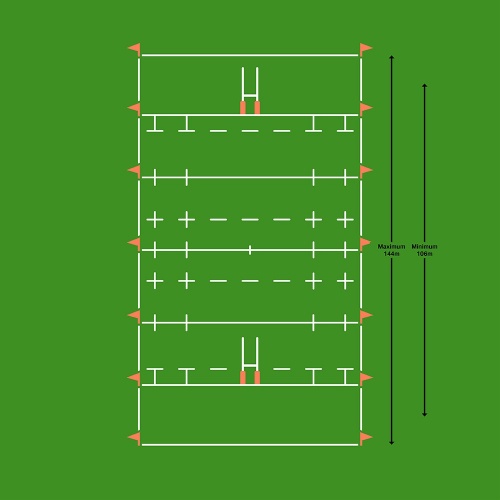 Rugby Pitch Dimensions Markings Harrod Sport