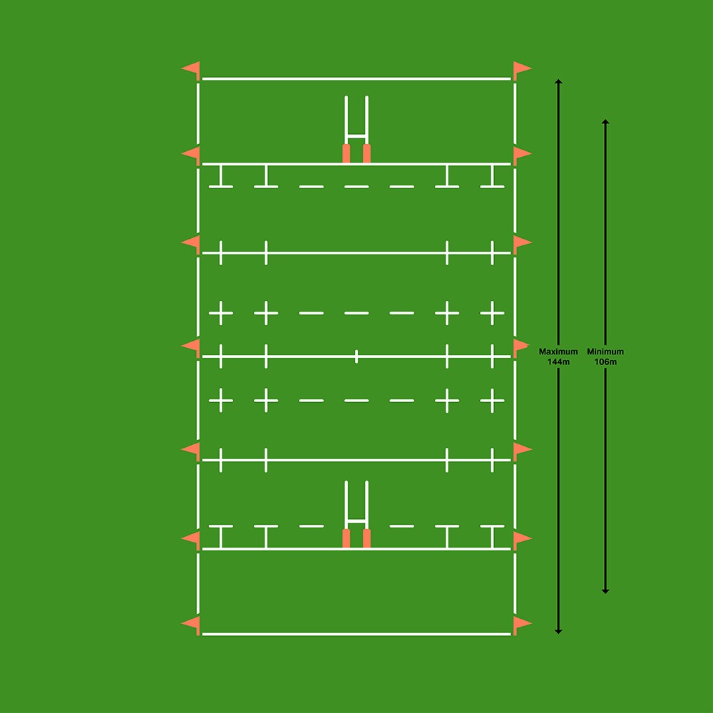 Full size standard rugby pitch dimensions diagram in yards