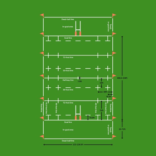 Rugby Pitch Dimensions Markings Harrod Sport