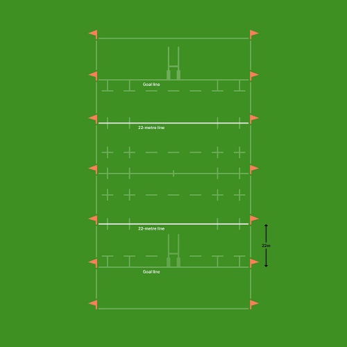 Rugby pitch 22 metre line marking diagram