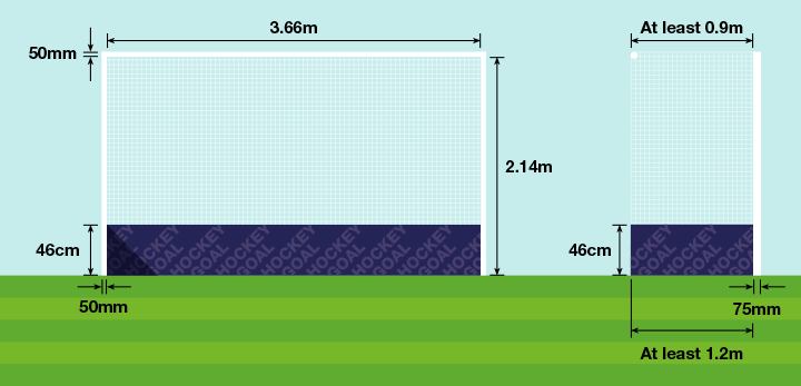 Regulation goal dimensions diagram for professional field hockey