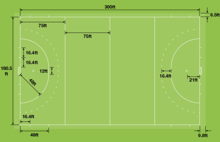 Hockey Field Goal Dimensions Harrod Sport