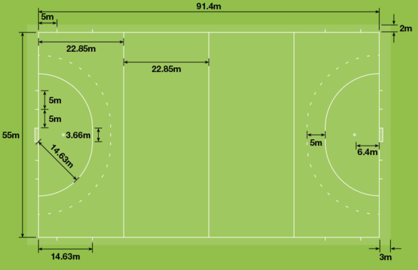 Field Hockey Field Diagram Printable