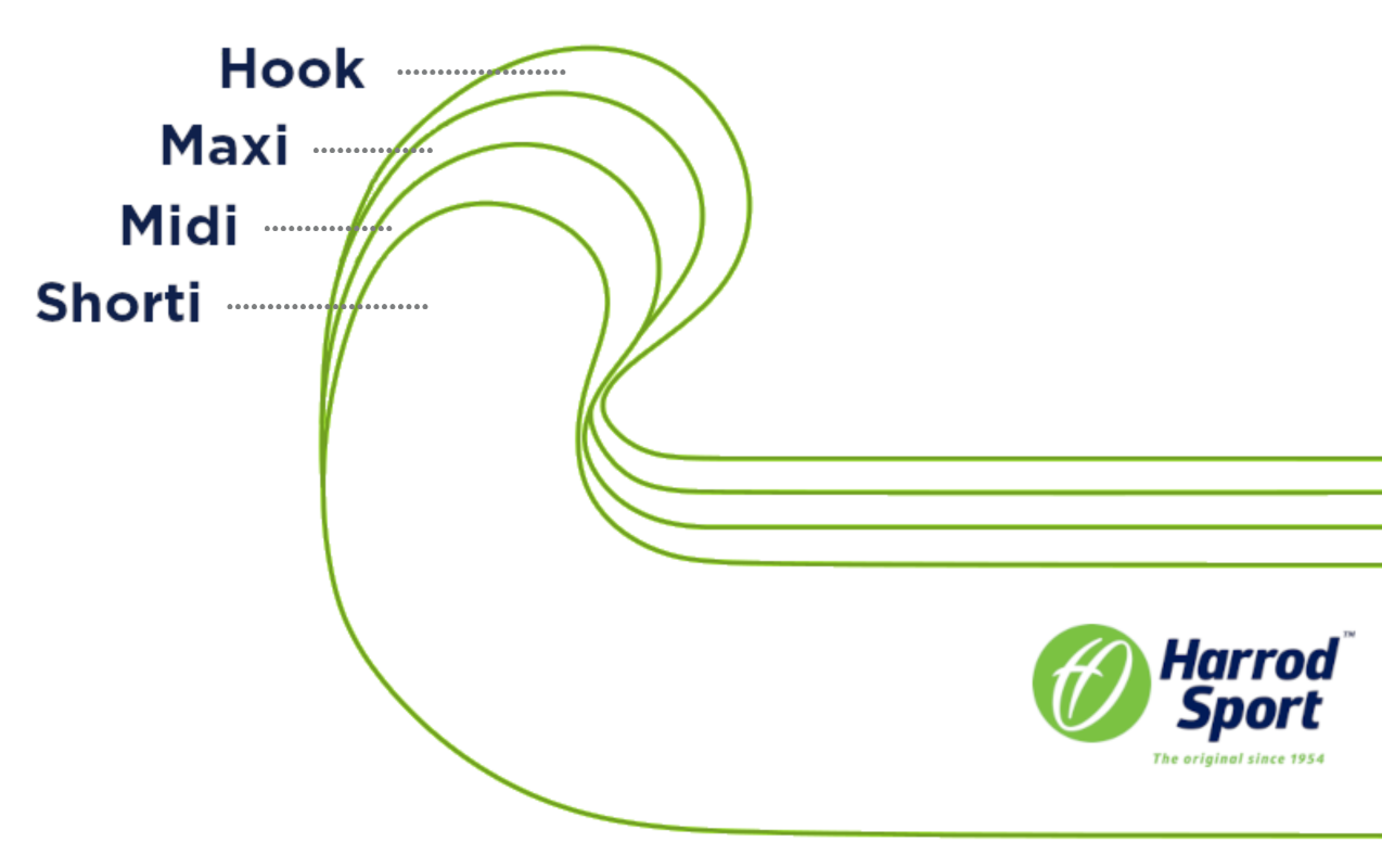 Choosing the right field hockey stick - types of toe