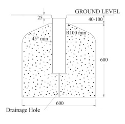 socket-diagram-488-484